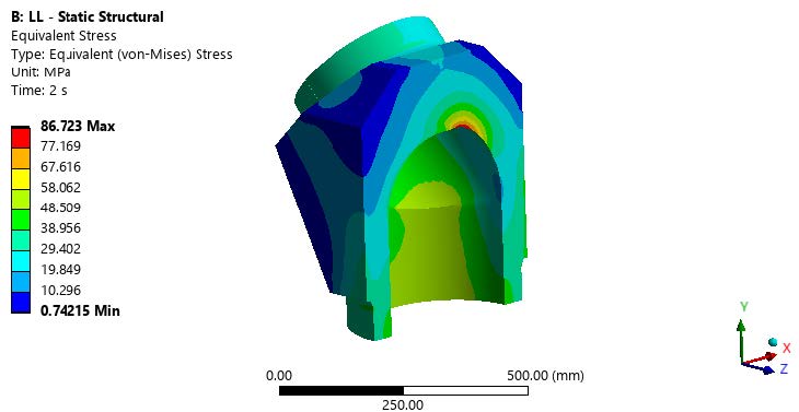 Von Mises equivalent stress contour plot across a section through a pipe junction